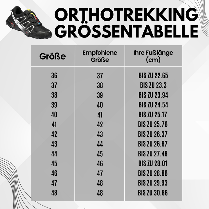 SummitGrip | Outdoor-Schuhe für echte Abenteurer