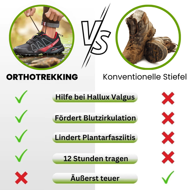 SummitGrip | Outdoor-Schuhe für echte Abenteurer