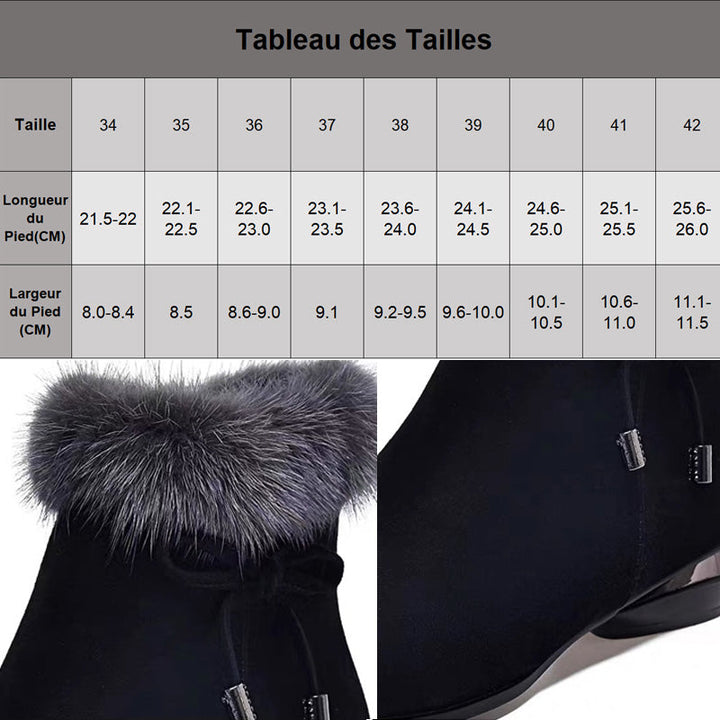 Clara | Gefütterte Thermostiefel für den Winter